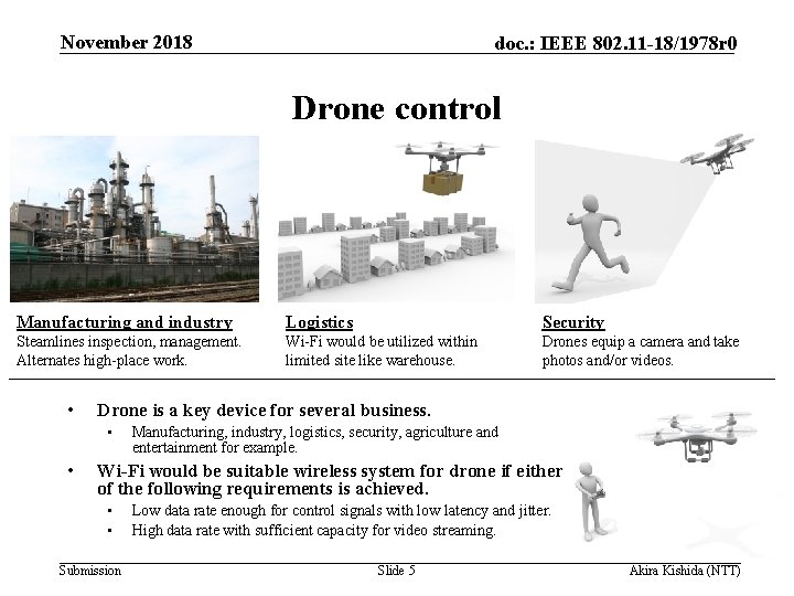 November 2018 doc. : IEEE 802. 11 -18/1978 r 0 Drone control Manufacturing and