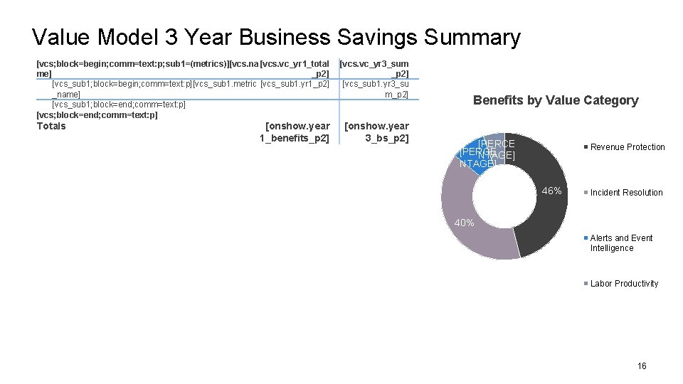 Value Model 3 Year Business Savings Summary [vcs; block=begin; comm=text: p; sub 1=(metrics)][vcs. na