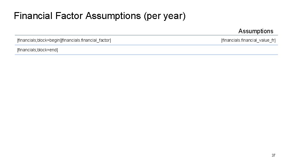 Financial Factor Assumptions (per year) Assumptions [financials; block=begin][financials. financial_factor] [financials. financial_value_fr] [financials; block=end] xx