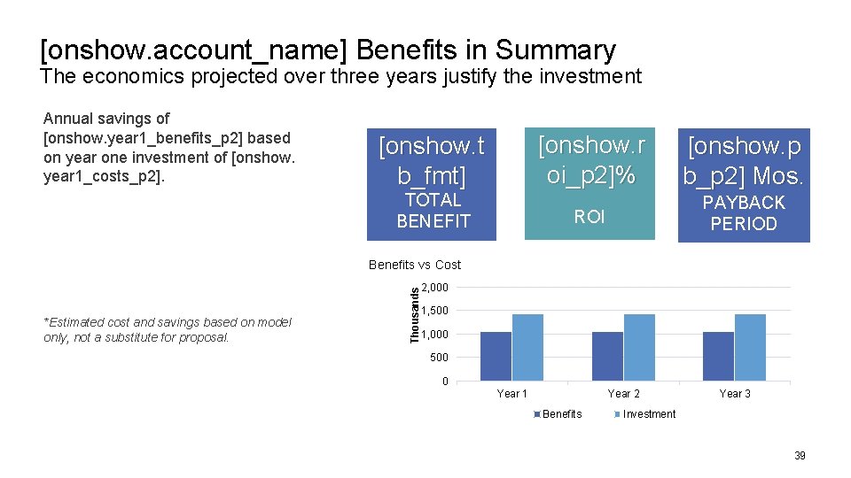 [onshow. account_name] Benefits in Summary The economics projected over three years justify the investment