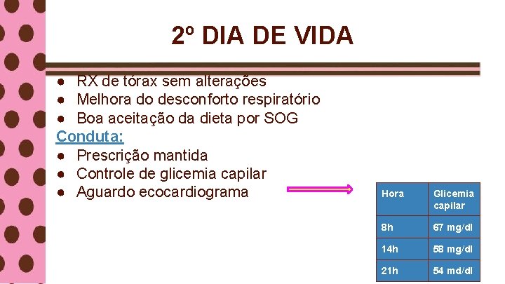 2º DIA DE VIDA ● RX de tórax sem alterações ● Melhora do desconforto