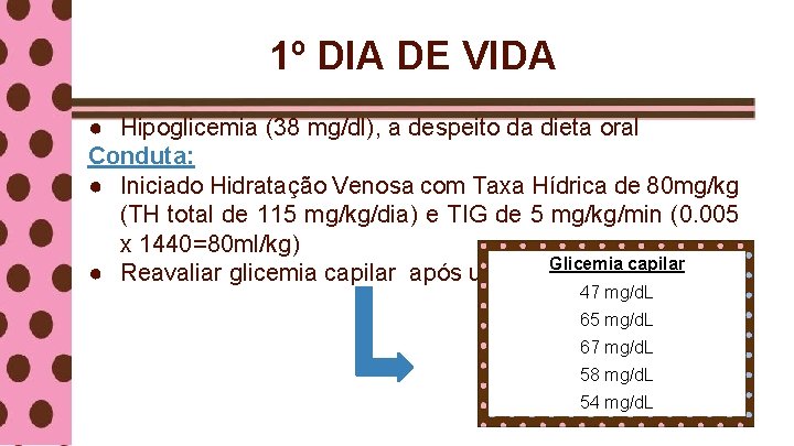 1º DIA DE VIDA ● Hipoglicemia (38 mg/dl), a despeito da dieta oral Conduta: