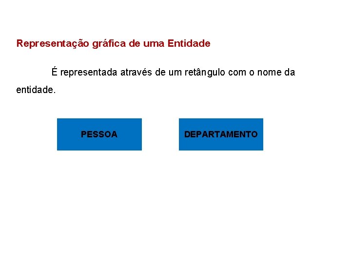 Representação gráfica de uma Entidade É representada através de um retângulo com o nome