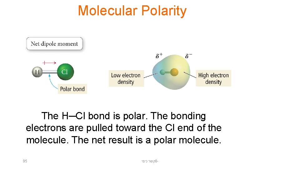 Molecular Polarity The H─Cl bond is polar. The bonding electrons are pulled toward the