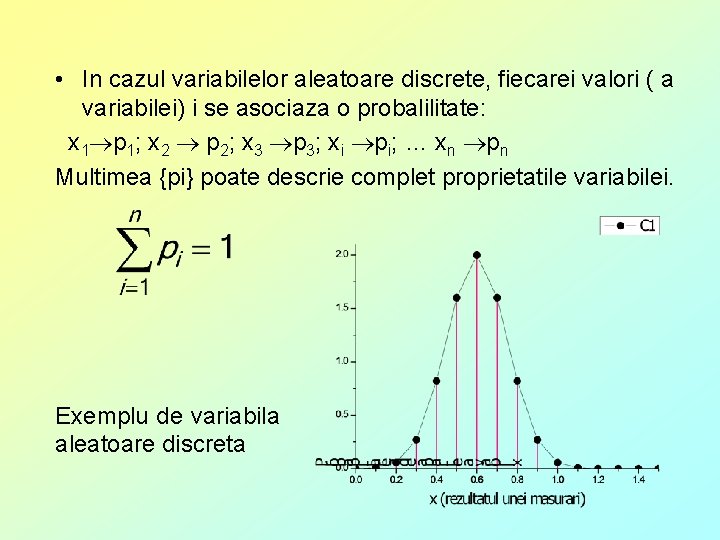  • In cazul variabilelor aleatoare discrete, fiecarei valori ( a variabilei) i se