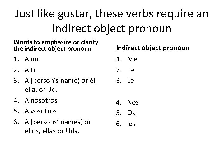 Just like gustar, these verbs require an indirect object pronoun Words to emphasize or