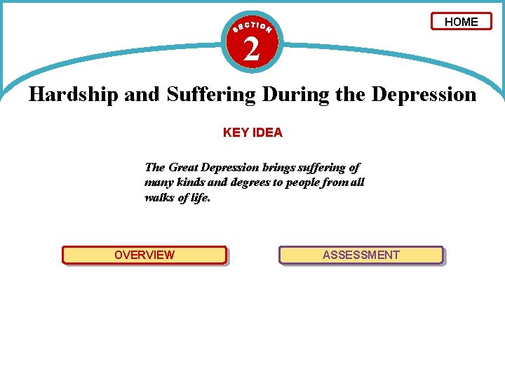 HOME 2 Hardship and Suffering During the Depression KEY IDEA The Great Depression brings