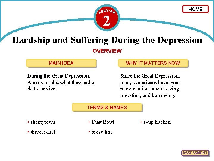 HOME 2 Hardship and Suffering During the Depression OVERVIEW MAIN IDEA WHY IT MATTERS