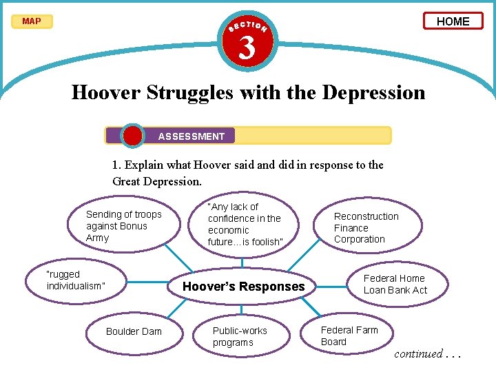 HOME MAP 3 Hoover Struggles with the Depression ASSESSMENT 1. Explain what Hoover said