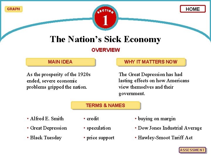 HOME GRAPH 1 The Nation’s Sick Economy OVERVIEW MAIN IDEA WHY IT MATTERS NOW