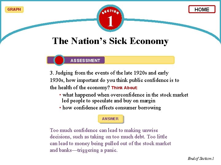 HOME GRAPH 1 The Nation’s Sick Economy ASSESSMENT 3. Judging from the events of