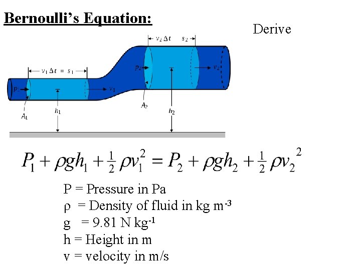 Bernoulli’s Equation: P = Pressure in Pa ρ = Density of fluid in kg