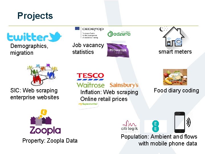 Projects Demographics, migration Job vacancy statistics SIC: Web scraping enterprise websites Property: Zoopla Data