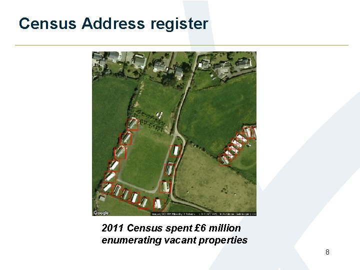 Census Address register 2011 Census spent £ 6 million enumerating vacant properties 8 