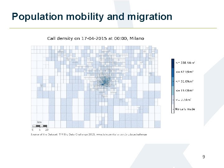 Population mobility and migration 9 