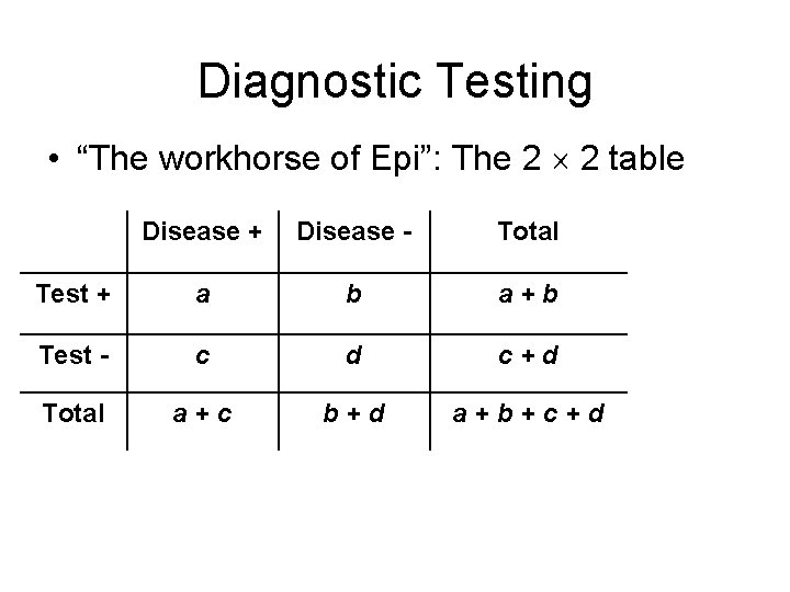 Diagnostic Testing • “The workhorse of Epi”: The 2 2 table Disease + Disease