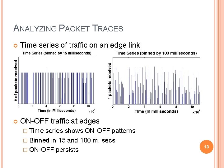 ANALYZING PACKET TRACES Time series of traffic on an edge link ON-OFF traffic at