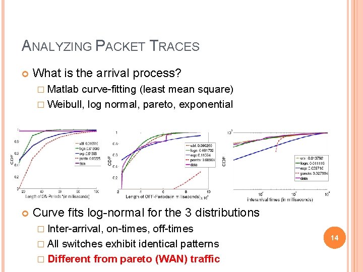 ANALYZING PACKET TRACES What is the arrival process? � Matlab curve-fitting (least mean square)