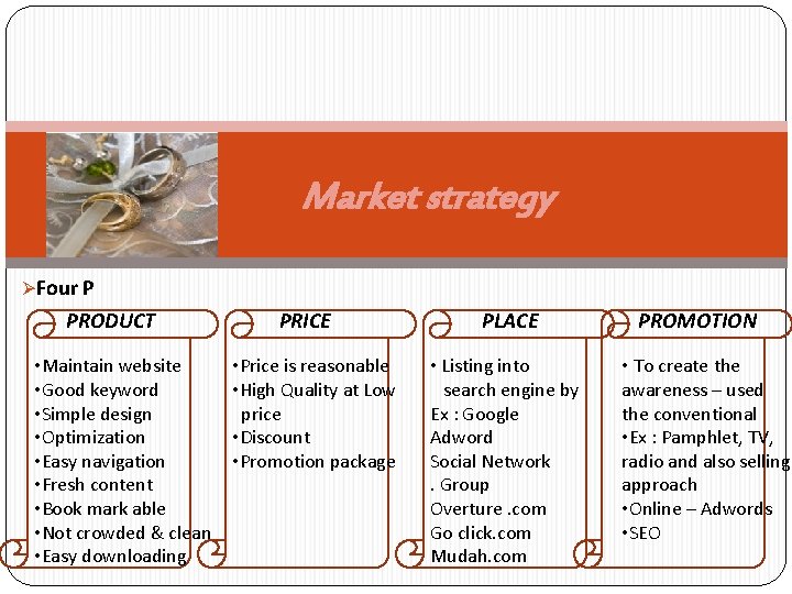 Market strategy ØFour P PRODUCT • Maintain website • Good keyword • Simple design
