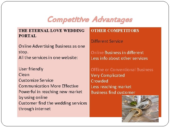 Competitive Advantages THE ETERNAL LOVE WEDDING PORTAL Online Advertising Business as one stop. All