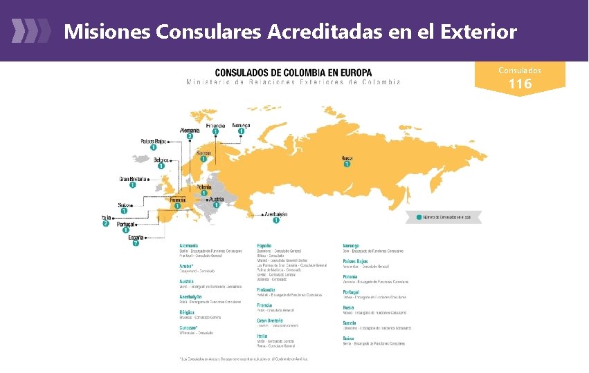 Misiones Consulares Acreditadas en el Exterior Consulados 116 