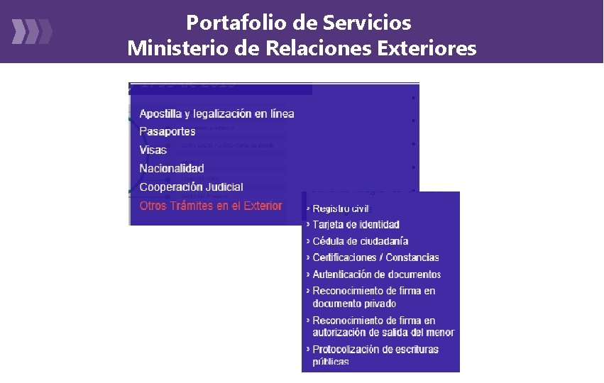 Portafolio de Servicios Ministerio de Relaciones Exteriores “Ningún país por sí solo, ninguna región