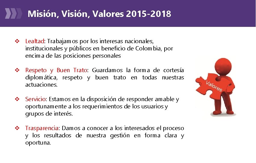 Misión, Valores 2015 -2018 v Lealtad: Trabajamos por los interesas nacionales, institucionales y públicos