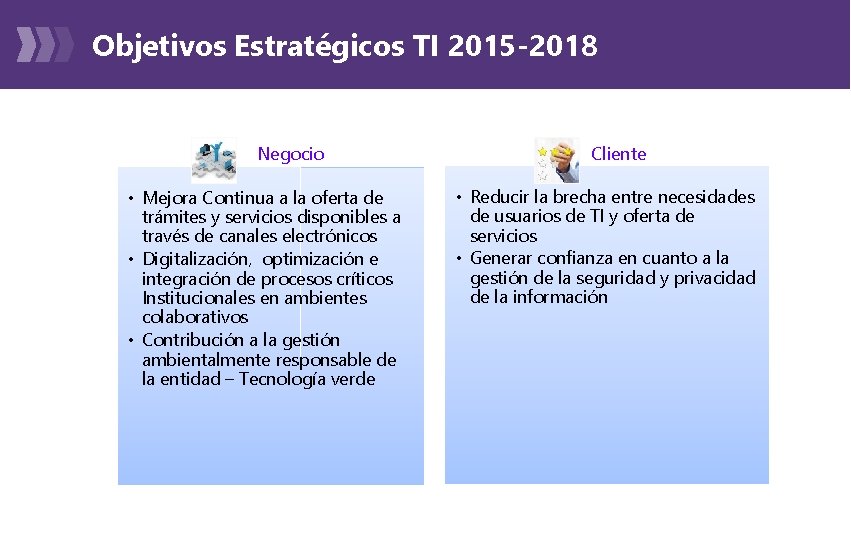 Objetivos Estratégicos TI 2015 -2018 Negocio • Mejora Continua a la oferta de trámites