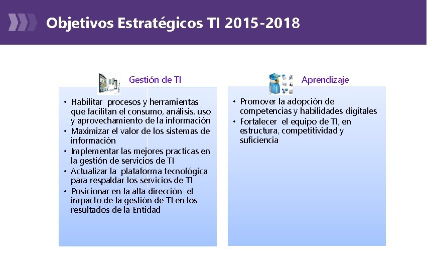 Objetivos Estratégicos TI 2015 -2018 Gestión de TI Negocio • Habilitar procesos y herramientas