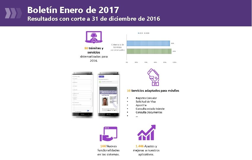Boletín Enero de 2017 Resultados con corte a 31 de diciembre de 2016 