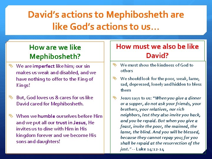 David’s actions to Mephibosheth are like God’s actions to us… How are we like