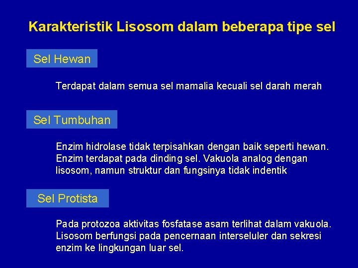 Karakteristik Lisosom dalam beberapa tipe sel Sel Hewan Terdapat dalam semua sel mamalia kecuali