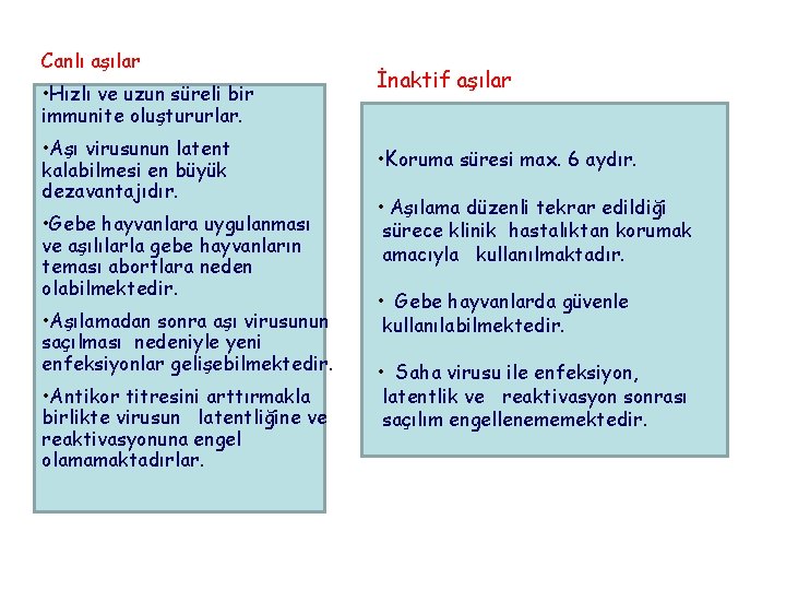 Canlı aşılar • Hızlı ve uzun süreli bir immunite oluştururlar. • Aşı virusunun latent