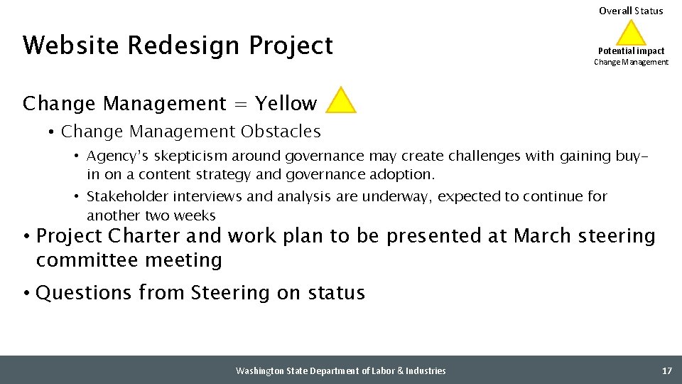 Overall Status Website Redesign Project Potential impact Change Management = Yellow • Change Management