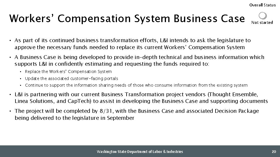 Overall Status Workers’ Compensation System Business Case m Not started • As part of