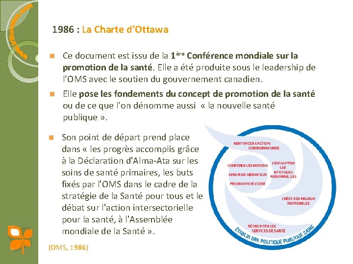 1986 : La Charte d’Ottawa n n n Ce document est issu de la