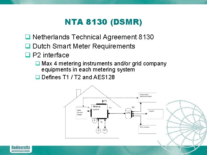 NTA 8130 (DSMR) q Netherlands Technical Agreement 8130 q Dutch Smart Meter Requirements q