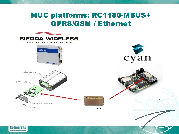 MUC platforms: RC 1180 -MBUS+ GPRS/GSM / Ethernet RC 1180 -MBUS 