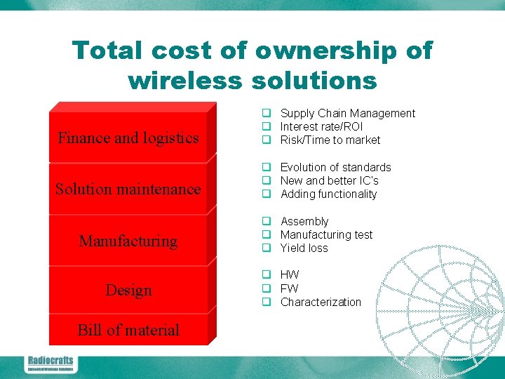 Total cost of ownership of wireless solutions Finance and logistics q Supply Chain Management