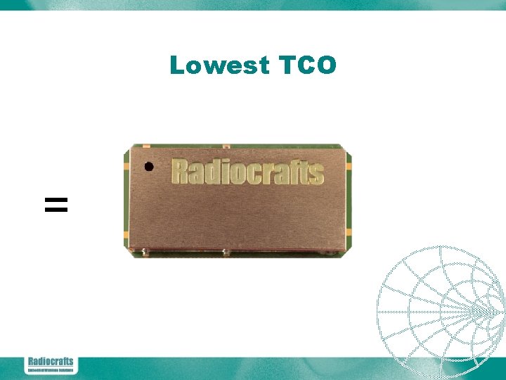 Lowest TCO = 