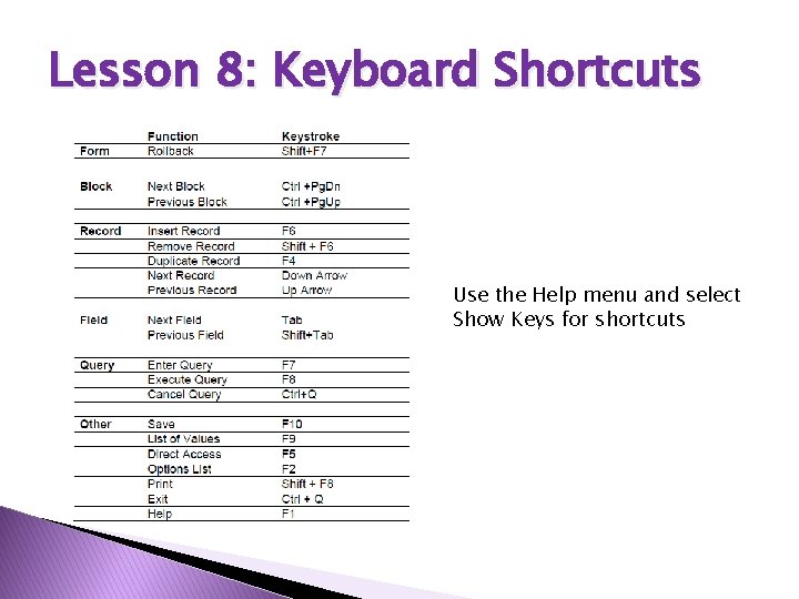 Lesson 8: Keyboard Shortcuts Use the Help menu and select Show Keys for shortcuts