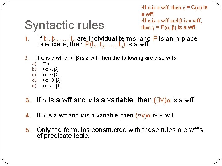 Syntactic rules • If α is a wff then γ = C(α) is a