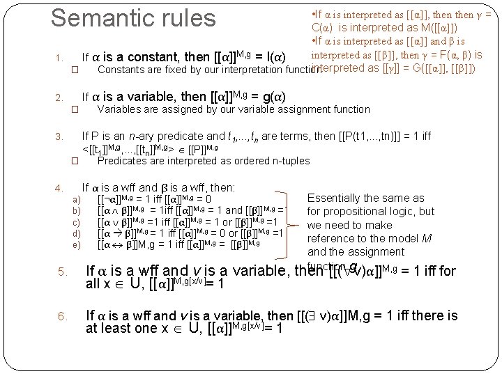 Semantic rules • If α is interpreted as [[α]], then γ = C(α) is