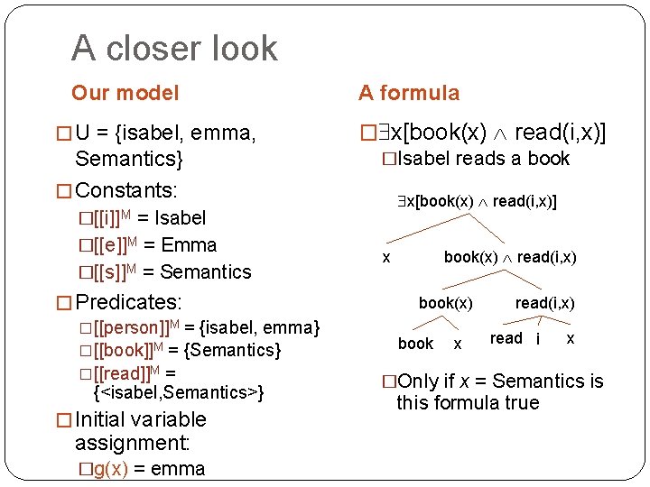 A closer look Our model � U = {isabel, emma, Semantics} � Constants: =