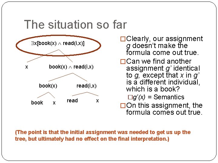 The situation so far � Clearly, our assignment x[book(x) read(i, x)] book(x) read(i, x)