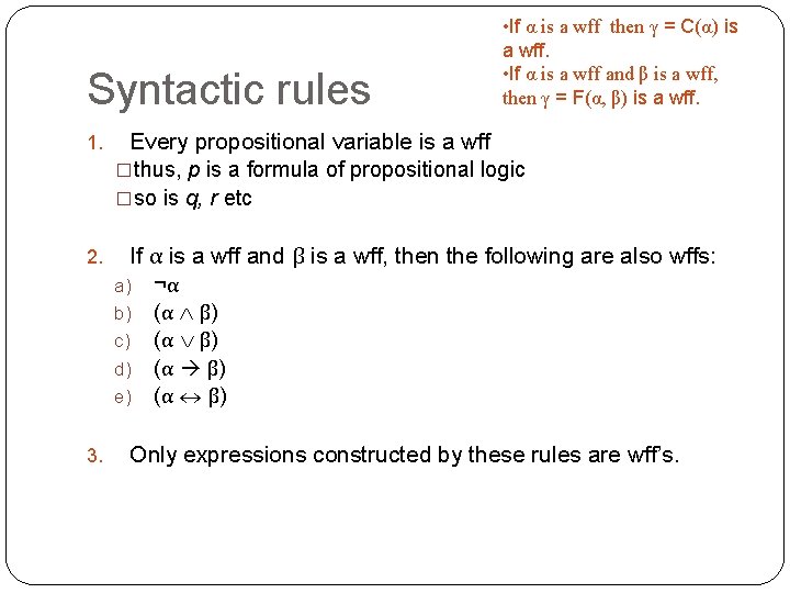 Syntactic rules • If α is a wff then γ = C(α) is a