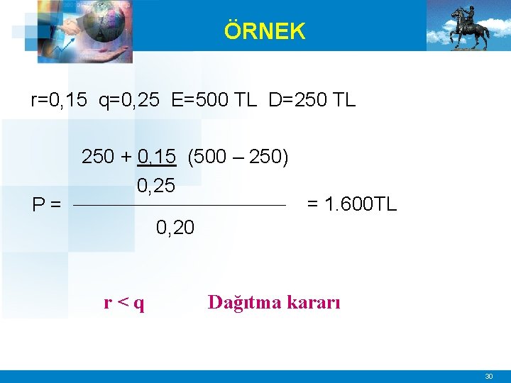 ÖRNEK r=0, 15 q=0, 25 E=500 TL D=250 TL P= 250 + 0, 15