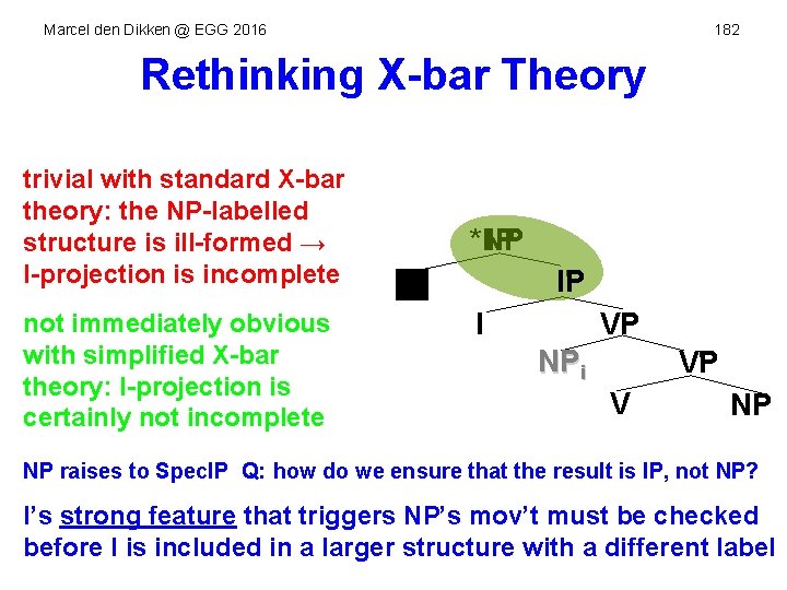 Marcel den Dikken @ EGG 2016 Rethinking X-bar Theory Agr. SP Agr. S' TP