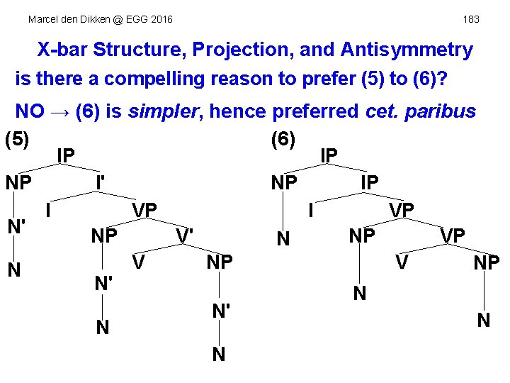 Marcel den Dikken @ EGG 2016 183 X-bar. Agr. SP Structure, Projection, and Antisymmetry