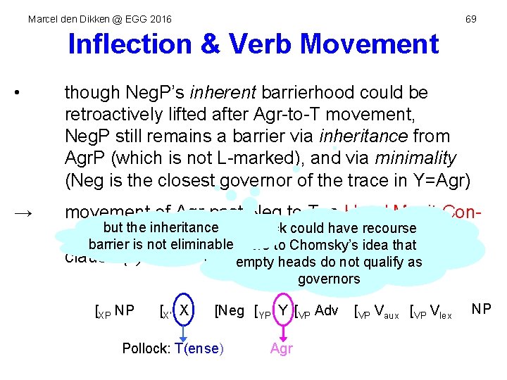 Marcel den Dikken @ EGG 2016 69 Inflection & Verb Movement • though Neg.